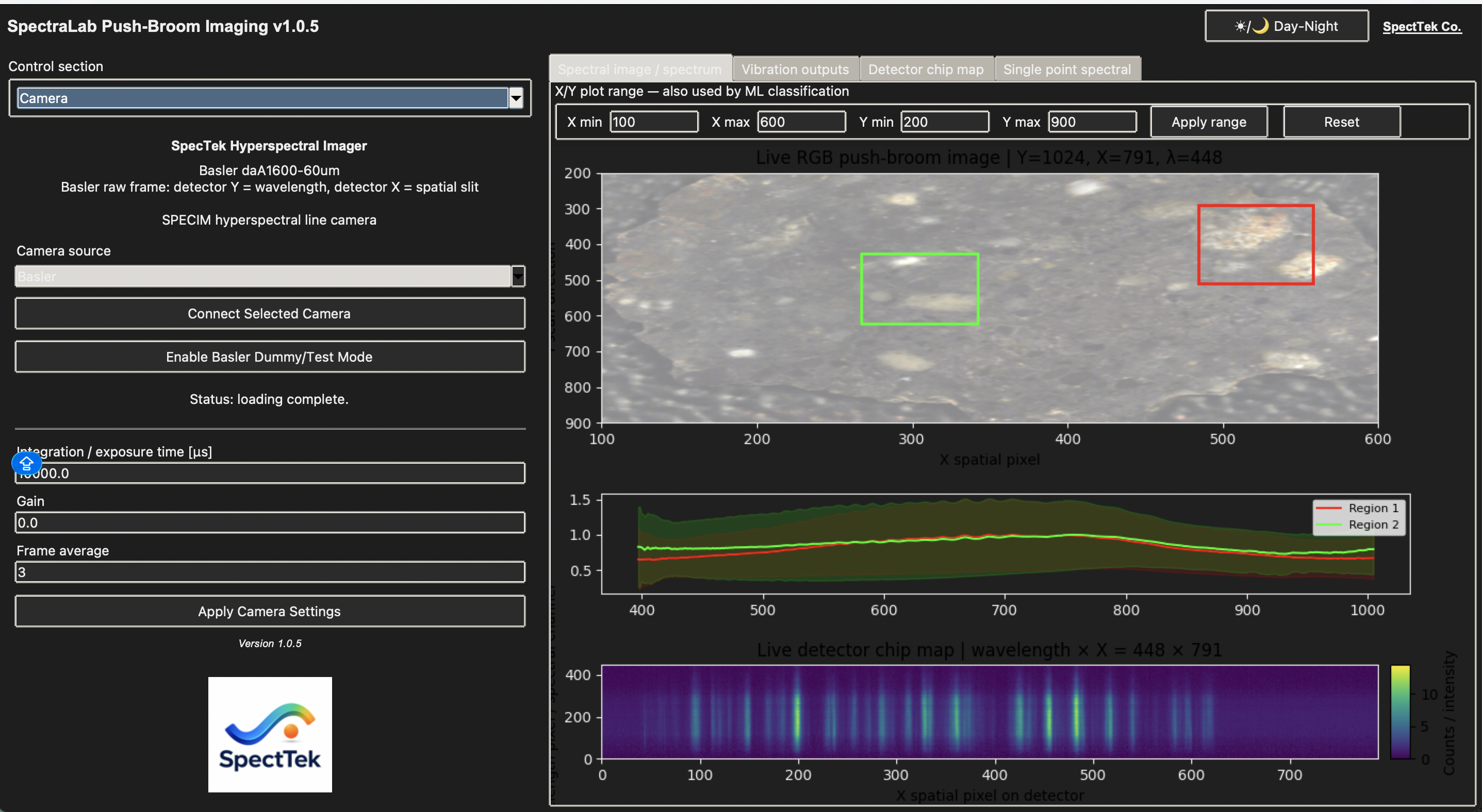 SpectraLab Push-Broom Hyperspectral Imaging