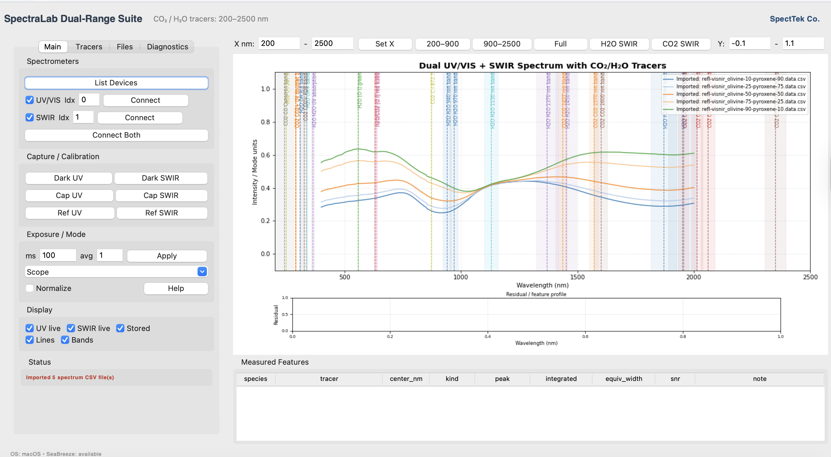 SpectTek Software Interface