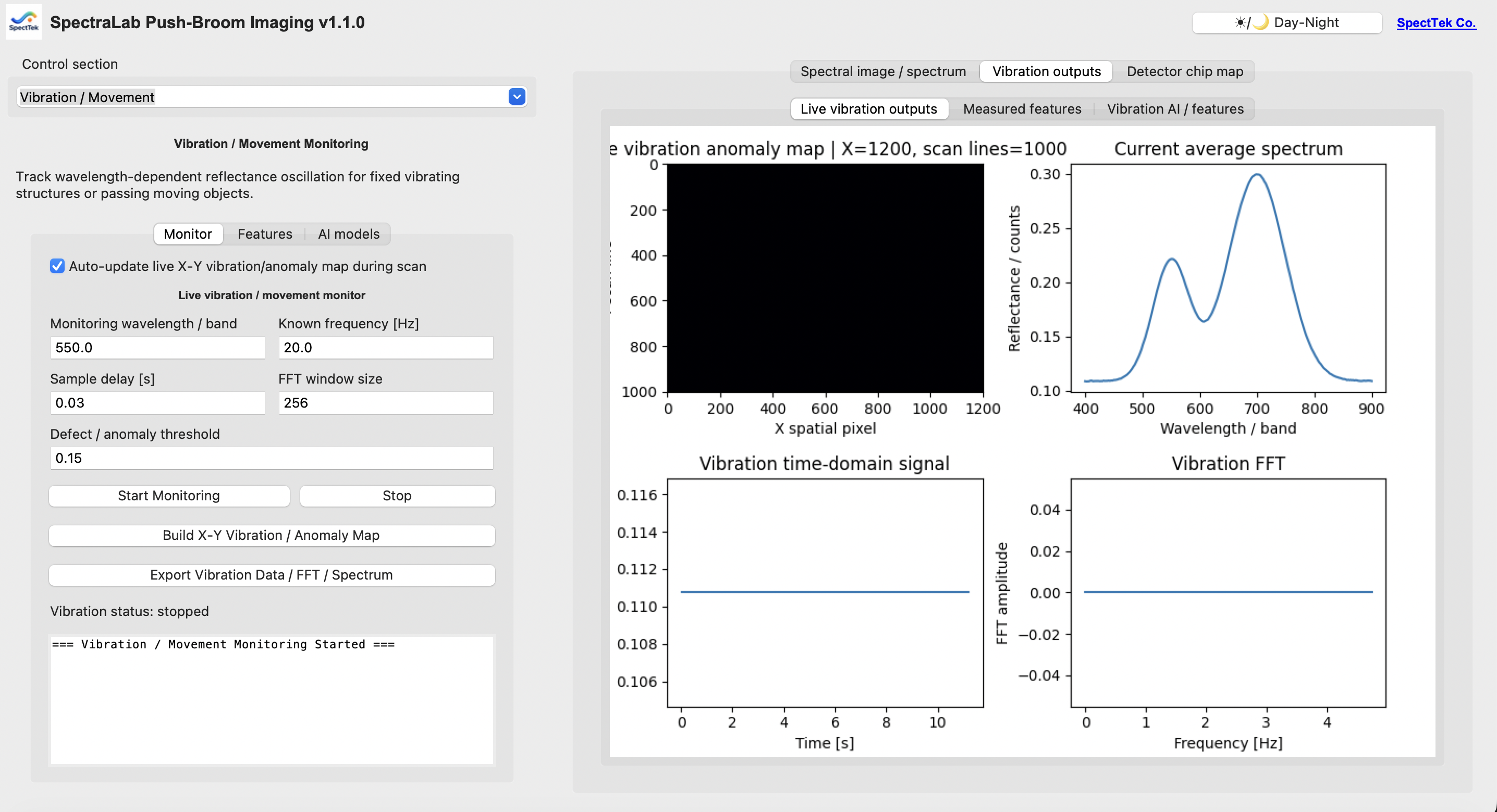 SpectraLab Software